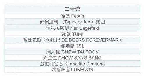 15家国货精品企业闪耀2022消博会，科技与创新引领消费新风尚